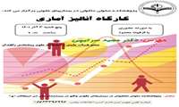 کارگاه آنالیز آماری
